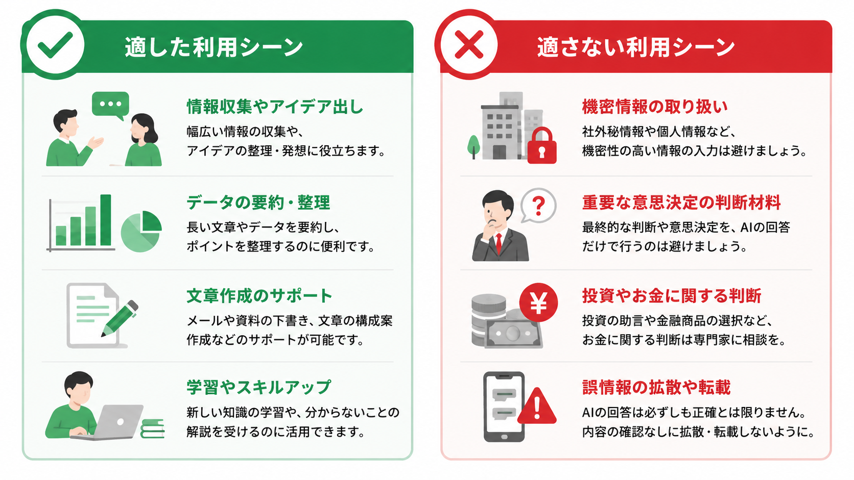 社内AIツールの導入が向いている組織と向いていない組織の違いをチェックリスト形式で整理したイメージ図